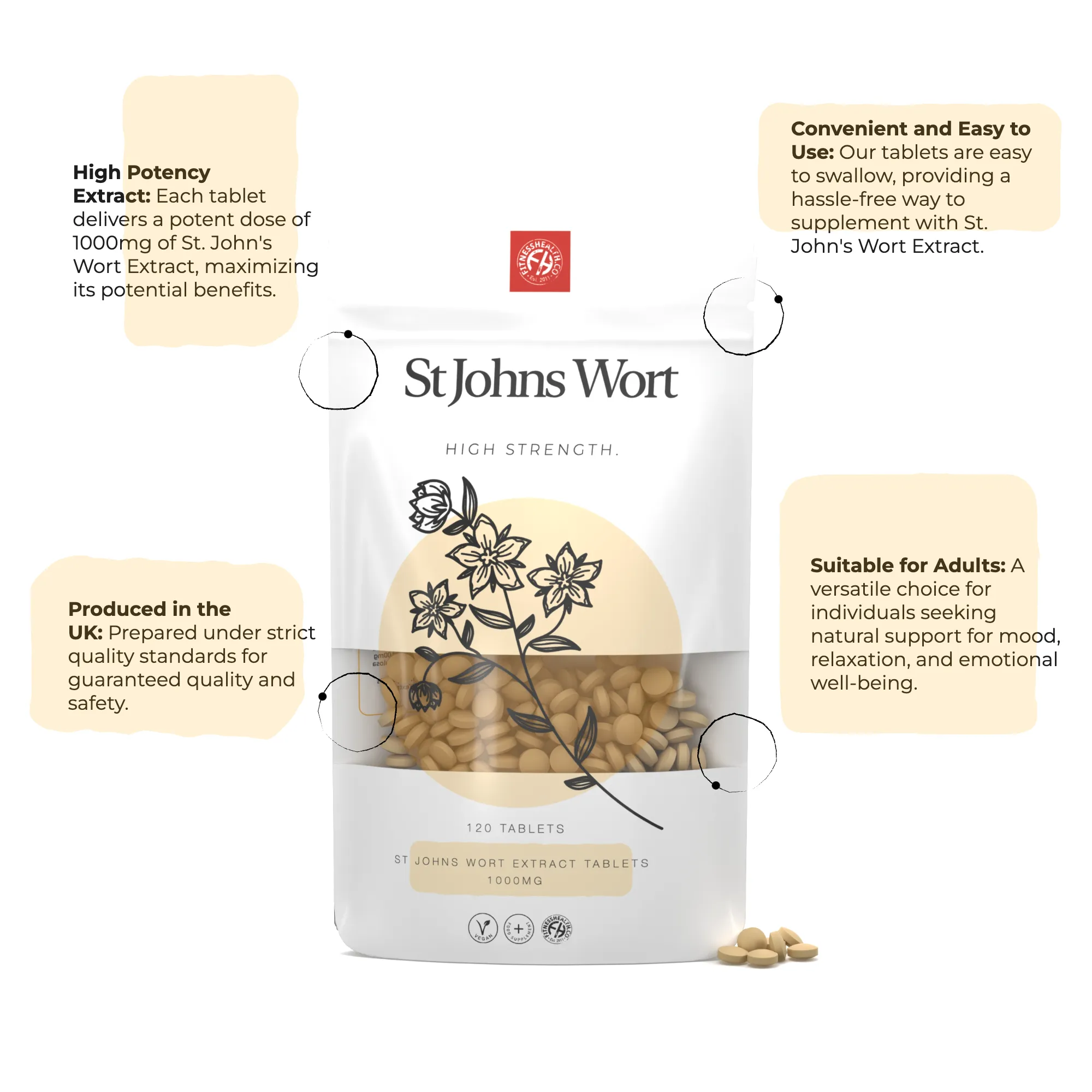 St Johns Wort Extract tablets 1000mg